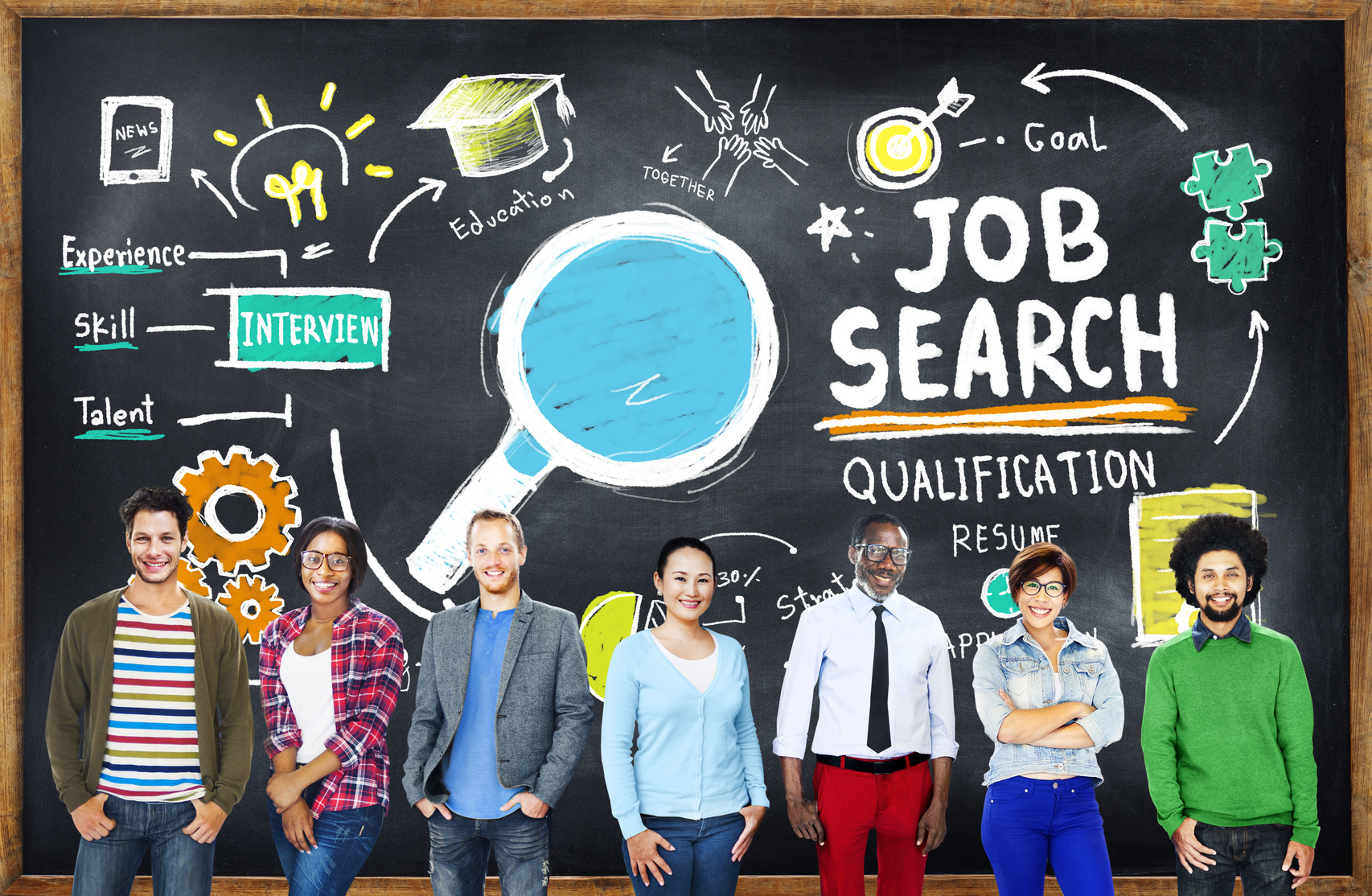 3 Ways to conduct a successful job search